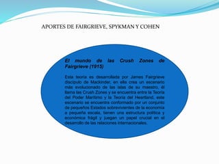 APORTES DE FAIRGRIEVE, SPYKMAN Y COHEN
El mundo de las Crush Zones de
Fairgrieve (1915)
Esta teoría es desarrollada por James Fairgrieve
discípulo de Mackinder, en ella crea un escenario
más evolucionado de las islas de su maestro, él
llama las Crush Zones y se encuentra entre la Teoría
del Poder Marítimo y la Teoría del Heartland, este
escenario se encuentra conformado por un conjunto
de pequeños Estados sobrevivientes de la economía
a pequeña escala, tienen una estructura política y
económica frágil y juegan un papel crucial en el
desarrollo de las relaciones internacionales.
 
