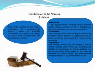 Clasificación de las Normas
Jurídicas.
Una Norma Jurídica es una regla u
ordenación del comportamiento
humano dictado por autoridad
competente de acuerdo a un criterio
de valor y cuyo incumplimiento trae
aparejada una sanción.
Permisivas
1- Son aquellas normas jurídicas que nos permiten
realizar ciertas acciones, nos dan la facultad para
que podamos realizar ciertos comportamientos.
Prohibitivas
Son normas jurídicas, que nos obligan abstenernos
de realizar ciertas acciones o comportamientos, es
decir: son normas que nos prohíben realizar ciertas
conductas.
Imperativas
Son normas jurídicas, que nos obligan a realizar
ciertas acciones, estas normas son utilizadas para
distribuir las funciones de los órganos estatales, por
ello es que existen disposiciones en las cuales se
establece que ciertos órganos, solo tienen aquellas
competencias que la ley expresamente les da.
 