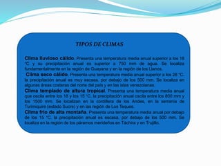 Clima lluvioso cálido. Presenta una temperatura media anual superior a los 18
°C y su precipitación anual es superior a 750 mm de agua. Se localiza
fundamentalmente en la región de Guayana y en la región de los Llanos.
Clima seco cálido. Presenta una temperatura media anual superior a los 28 °C.
la precipitación anual es muy escasa, por debajo de los 500 mm. Se localiza en
algunas áreas costeras del norte del país y en las islas venezolanas.
Clima templado de altura tropical. Presenta una temperatura media anual
que oscila entre los 18 y los 15 °C. la precipitación anual oscila entre los 800 mm y
los 1500 mm. Se localizan en la cordillera de los Andes, en la serranía de
Turimiquire (estado Sucre) y en las región de Los Teques.
Clima frio de alta montaña. Presenta una temperatura media anual por debajo
de los 15 °C. la precipitación anual es escasa, por debajo de los 500 mm. Se
localiza en la región de los páramos merideños en Táchira y en Trujillo.
TIPOS DE CLIMAS
 