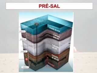 PRÉ-SAL
 