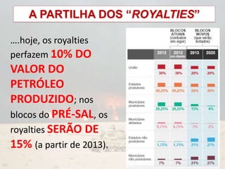 A PARTILHA DOS “ROYALTIES”
….hoje, os royalties
perfazem 10% DO
VALOR DO
PETRÓLEO
PRODUZIDO; nos
blocos do PRÉ-SAL, os
royalties SERÃO DE
15% (a partir de 2013).
 