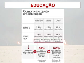 EDUCAÇÃO
 
