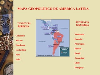 MAPA GEOPOLÍTICO DE AMERICA LATINA
TENDENCIA
DERECHA
•Colombia
•México
•Honduras
•Costa Rica
•Perú
•Haití
TENDENCIA
IZQUIERDA
•Venezuela
•Ecuador
•Nicaragua
•Bolivia
•Brasil
•Argentina
•Chile
•Paraguay
 