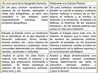 Es una rama de la Geografía Humana Pertenece a la Ciencia Política
Es útil para conocer condiciones del
espacio de un Estado, semejante a
vistas fijas fotográficas, es decir, que
considera a los estados como
organizaciones estáticas, sobre
cimientos geográficos.
Útil para sintetizar necesidades de un
Estado, en cuanto al espacio, evidencia
fuerzas motrices a manera de un film,
abarca el conflicto y el cambio, la
evolución y la revolución, el ataque y la
defensa, la dinámica de los espacios
terrestres y de las fuerzas políticas que
luchan en ella para sobrevivir.
Estudia al Estado como un fenómeno
de la naturaleza, en lo que respecta a
situación, extensión, forma, límites,
división política, etc., como sistema de
comercio, economía y población, como
comunidad determinada por influencias
raciales, nacionales o culturales
Estudia al Estado como ente vivo, en
relación, al espacio que lo rodea, trata
de resolver los problemas políticos,
guiando al estadista en los procesos
internos y externos; orienta al militar en
la preparación de la defensa nacional y
en la conducción estratégica.
Analiza el punto de vista físico y
cultural, con relación al espacio y al
tiempo que proporciona movimiento y
cambios. Su misión constituye el
examen de los organismos políticos,
como eran y son.
Analiza y dirige dinámicamente una
política práctica; estudia cuestiones
futuras, determinando, por tanto, la
estructura nacional, política y
económica de un Estado en el presente
y para el devenir.
 