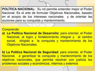 POLÍTICA NACIONAL: Su rol permite entender mejor el Poder
Nacional. Es el arte de formular Objetivos Nacionales, basado
en el acopio de los intereses nacionales y de orientar las
acciones para su conquista y mantenimiento.
Comprende:
a) La Política Nacional de Desarrollo: para orientar, el Poder
Nacional, al logro y fortalecimiento integral y al cambio
social, dirigido a la conquista y mantenimiento de los
Objetivos Nacionales.
b) La Política Nacional de Seguridad: para orientar, el Poder
Nacional, a garantizar la conquista y mantenimiento de los
objetivos nacionales, que permita resolver con justicia los
problemas sociales y económicos, internos y externos
 