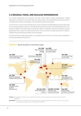 IRENA Geopolitics of the energy transition: Energy security | PDF
