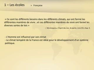 1 – Les écoles           > Française




« Ce sont les différents besoins dans les différents climats, qui ont formé les
différentes manières de vivre ; et ces différentes manières de vivre ont formé les
diverses sortes de lois »
                                       — Montesquieu, L’Esprit des lois, 3e partie, Livre XIV, chap. X.




- L'Homme est influencé par son climat
- Le climat tempéré de la France est idéal pour le développement d'un système
politique.
 