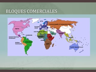 BLOQUES COMERCIALES 
