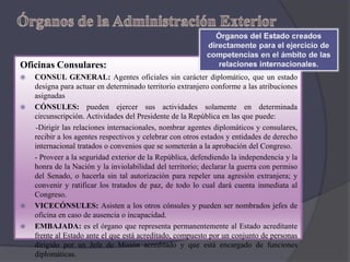 Oficinas Consulares:
 CONSUL GENERAL: Agentes oficiales sin carácter diplomático, que un estado
designa para actuar en determinado territorio extranjero conforme a las atribuciones
asignadas
 CÓNSULES: pueden ejercer sus actividades solamente en determinada
circunscripción. Actividades del Presidente de la República en las que puede:
-Dirigir las relaciones internacionales, nombrar agentes diplomáticos y consulares,
recibir a los agentes respectivos y celebrar con otros estados y entidades de derecho
internacional tratados o convenios que se someterán a la aprobación del Congreso.
- Proveer a la seguridad exterior de la República, defendiendo la independencia y la
honra de la Nación y la inviolabilidad del territorio; declarar la guerra con permiso
del Senado, o hacerla sin tal autorización para repeler una agresión extranjera; y
convenir y ratificar los tratados de paz, de todo lo cual dará cuenta inmediata al
Congreso.
 VICECÓNSULES: Asisten a los otros cónsules y pueden ser nombrados jefes de
oficina en caso de ausencia o incapacidad.
 EMBAJADA: es el órgano que representa permanentemente al Estado acreditante
frente al Estado ante el que está acreditado, compuesto por un conjunto de personas
dirigido por un Jefe de Misión acreditado y que está encargado de funciones
diplomáticas.
 