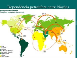 Dependência petrolífera entre Nações
 
