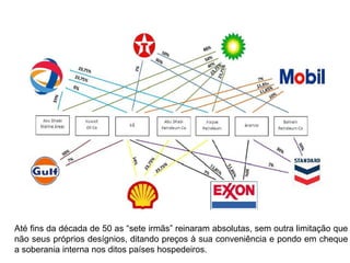 Até fins da década de 50 as “sete irmãs” reinaram absolutas, sem outra limitação que 
não seus próprios desígnios, ditando preços à sua conveniência e pondo em cheque 
a soberania interna nos ditos países hospedeiros. 
 