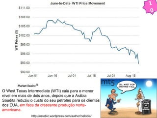 O West Texas Intermediate (WTI) caiu para o menor 
nível em mais de dois anos, depois que a Arábia 
Saudita reduziu o custo do seu petróleo para os clientes 
dos EUA, em face da crescente produção norte-americana. 
http://nelobic.wordpress.com/author/nelobic/ 
1 
0 
 