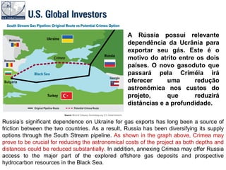 A Rússia possui relevante 
dependência da Ucrânia para 
exportar seu gás. Este é o 
motivo do atrito entre os dois 
países. O novo gasoduto que 
passará pela Criméia irá 
oferecer uma redução 
astronômica nos custos do 
projeto, que reduzirá 
distâncias e a profundidade. 
Russia’s significant dependence on Ukraine for gas exports has long been a source of 
friction between the two countries. As a result, Russia has been diversifying its supply 
options through the South Stream pipeline. As shown in the graph above, Crimea may 
prove to be crucial for reducing the astronomical costs of the project as both depths and 
distances could be reduced substantially. In addition, annexing Crimea may offer Russia 
access to the major part of the explored offshore gas deposits and prospective 
hydrocarbon resources in the Black Sea. 
 
