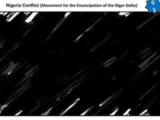 Nigeria Conflict (Movement for the Emancipation of the Niger Delta) 0 
5 
 