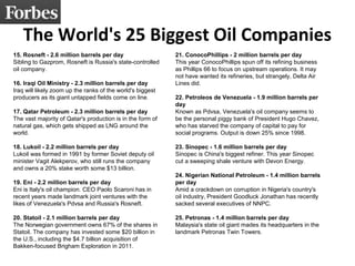 The World's 25 Biggest Oil Companies 
15. Rosneft - 2.6 million barrels per day 
Sibling to Gazprom, Rosneft is Russia's state-controlled 
oil company. 
16. Iraqi Oil Ministry - 2.3 million barrels per day 
Iraq will likely zoom up the ranks of the world's biggest 
producers as its giant untapped fields come on line. 
17. Qatar Petroleum - 2.3 million barrels per day 
The vast majority of Qatar's production is in the form of 
natural gas, which gets shipped as LNG around the 
world. 
18. Lukoil - 2.2 million barrels per day 
Lukoil was formed in 1991 by former Soviet deputy oil 
minister Vagit Alekperov, who still runs the company 
and owns a 20% stake worth some $13 billion. 
19. Eni - 2.2 million barrels per day 
Eni is Italy's oil champion. CEO Paolo Scaroni has in 
recent years made landmark joint ventures with the 
likes of Venezuela's Pdvsa and Russia's Rosneft. 
20. Statoil - 2.1 million barrels per day 
The Norwegian government owns 67% of the shares in 
Statoil. The company has invested some $20 billion in 
the U.S., including the $4.7 billion acquisition of 
Bakken-focused Brigham Exploration in 2011. 
21. ConocoPhillips - 2 million barrels per day 
This year ConocoPhillips spun off its refining business 
as Phillips 66 to focus on upstream operations. It may 
not have wanted its refineries, but strangely, Delta Air 
Lines did. 
22. Petroleos de Venezuela - 1.9 million barrels per 
day 
Known as Pdvsa, Venezuela's oil company seems to 
be the personal piggy bank of President Hugo Chavez, 
who has starved the company of capital to pay for 
social programs. Output is down 25% since 1998. 
23. Sinopec - 1.6 million barrels per day 
Sinopec is China's biggest refiner. This year Sinopec 
cut a sweeping shale venture with Devon Energy. 
24. Nigerian National Petroleum - 1.4 million barrels 
per day 
Amid a crackdown on corruption in Nigeria's country's 
oil industry, President Goodluck Jonathan has recently 
sacked several executives of NNPC. 
25. Petronas - 1.4 million barrels per day 
Malaysia's state oil giant mades its headquarters in the 
landmark Petronas Twin Towers. 
 
