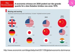 1 
A economia chinesa em 2030 poderá ser tão grande 
quanto foi a dos Estados Unidos nos anos 1970. 
http://www.economist.com/blogs/dailychart/2011/09/global-economic-dominance 
 