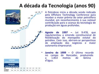 A década da Tecnologia (anos 90) 
• A Petrobras inicia a década sendo indicada 
pela Offshore Technology Conference para 
receber o maior prêmio do setor petrolífero 
mundial, em reconhecimento à sua notável 
contribuição para o avanço da tecnologia de 
produção em águas profundas. 
• Agosto de 1997 – Lei 9.478, que 
regulamentou a emenda constitucional de 
flexibilização do monopólio estatal do 
petróleo. Com isso, abriram-se perspectivas 
de ampliação dos negócios e maior 
autonomia empresarial. 
• Janeiro de 1999 – O último recorde 
no campo de Roncador, produzindo 
a 1.853 metros de lâmina 
d’água. 
 
