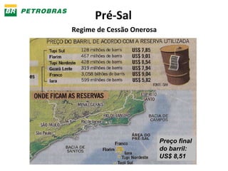 Preço final 
do barril: 
US$ 8,51 
Pré-Sal 
Regime de Cessão Onerosa 
 