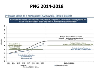 PNG 2014-2018 
 