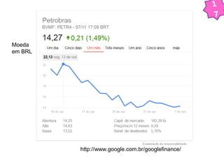 http://www.google.com.br/googlefinance/ 
Moeda 
em BRL 
1 
7 
 