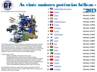 As vinte maiores potências bélicas - 
http://www.globalfirepower.com/countries-listing.asp 
The GFP list makes use of over 50 factors to determine each nation's Power 
Index ("PwrIndx") score. This provides the final ranking and allows smaller, 
technologically-advanced, nations to compete with larger, lesser-developed 
ones. Some bonuses (and penalties) are added for refinement. In the end, we 
hope it presents an unbiased outlook on the potential conventional military 
strength of a given country if only to stir some healthy debate. 
Things to keep in mind: 
• Nuclear capability is NOT taken into account 
• Geographical factors influence every country's ranking 
• Ranking does not solely rely on total number of weapons available 
• Natural resource reliance (use/production) is taken into account 
• Land-locked nations are NOT penalized for lack of a standing navy 
• Naval powers ARE penalized for limited naval capabilities 
• Current political/military leadership is NOT taken into account 
As of 04/03/2014 there are a total of 106 countries included in the GFP 
database. Due to the amount of data involved, adjustments are ongoing and 
corrections still being considered. 
2014 
 
