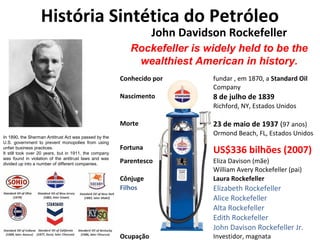 John Davidson Rockefeller
Conhecido por fundar , em 1870, a Standard Oil
Company
Nascimento 8 de julho de 1839
Richford, NY, Estados Unidos
Morte 23 de maio de 1937 (97 anos)
Ormond Beach, FL, Estados Unidos
Fortuna US$336 bilhões (2007)
Parentesco Eliza Davison (mãe)
William Avery Rockefeller (pai)
Cônjuge Laura Rockefeller
Filhos Elizabeth Rockefeller
Alice Rockefeller
Alta Rockefeller
Edith Rockefeller
John Davison Rockefeller Jr.
Ocupação Investidor, magnata
História Sintética do Petróleo
In 1890, the Sherman Antitrust Act was passed by the
U.S. government to prevent monopolies from using
unfair business practices.
It still took over 20 years, but in 1911, the company
was found in violation of the antitrust laws and was
divided up into a number of different companies.
Rockefeller is widely held to be the
wealthiest American in history.
 