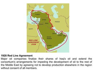 1928 Red Line Agreement
Major oil companies finalize their shares of Iraq's oil and extend the
consortium's arrangements for impeding the development of oil to the rest of
the Middle East by agreeing not to develop production elsewhere in the region
without consent of all members.
 
