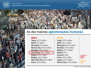As dez maiores aglomerações humanas
 