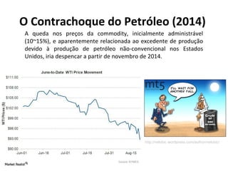 http://nelobic.wordpress.com/author/nelobic/
A queda nos preços da commodity, inicialmente administrável
(10~15%), e aparentemente relacionada ao excedente de produção
devido à produção de petróleo não-convencional nos Estados
Unidos, iria despencar a partir de novembro de 2014.
O Contrachoque do Petróleo (2014)
 