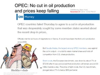 OPEC: No cut in oil production
and prices keep falling CNNMoney (New York)
November 27, 2014: 12:52 PM ET
http://www.economist.com/news/leaders/21635472-economics-oil-
have-changed-some-businesses-will-go-bust-market-will-be
Sheikhs v shale
 
