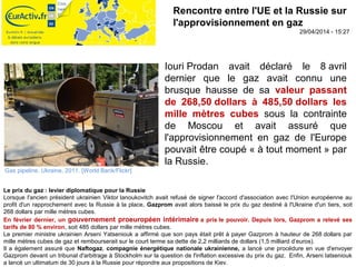 Le prix du gaz : levier diplomatique pour la Russie
Lorsque l'ancien président ukrainien Viktor Ianoukovitch avait refusé de signer l'accord d'association avec l'Union européenne au
profit d'un rapprochement avec la Russie à la place, Gazprom avait alors baissé le prix du gaz destiné à l'Ukraine d'un tiers, soit
268 dollars par mille mètres cubes.
En février dernier, un gouvernement proeuropéen intérimaire a pris le pouvoir. Depuis lors, Gazprom a relevé ses
tarifs de 80 % environ, soit 485 dollars par mille mètres cubes.
Le premier ministre ukrainien Arseni Yatseniouk a affirmé que son pays était prêt à payer Gazprom à hauteur de 268 dollars par
mille mètres cubes de gaz et rembourserait sur le court terme sa dette de 2,2 milliards de dollars (1,5 milliard d’euros).
Il a également assuré que Naftogaz, compagnie énergétique nationale ukrainienne, a lancé une procédure en vue d'envoyer
Gazprom devant un tribunal d'arbitrage à Stockholm sur la question de l'inflation excessive du prix du gaz. Enfin, Arseni Iatseniouk
a lancé un ultimatum de 30 jours à la Russie pour répondre aux propositions de Kiev.
Rencontre entre l'UE et la Russie sur
l'approvisionnement en gaz
29/04/2014 - 15:27
Gas pipeline. Ukraine, 2011. [World Bank/Flickr]
Iouri Prodan avait déclaré le 8 avril
dernier que le gaz avait connu une
brusque hausse de sa valeur passant
de 268,50 dollars à 485,50 dollars les
mille mètres cubes sous la contrainte
de Moscou et avait assuré que
l'approvisionnement en gaz de l'Europe
pouvait être coupé « à tout moment » par
la Russie.
 