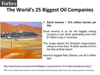 The World's 25 Biggest Oil Companies
1. Saudi Aramco - 12.5 million barrels per
day
Saudi Aramco is by far the biggest energy
company in the world, generating more than
$1 billion a day in revenues.
This image depicts the Shaybah mega-project,
sitting on more than 15 billion barrels of oil in
the Rub al-Khali desert.
Aramco's biggest field, Ghawar, can do 5 million
bpd.
http://www.forbes.com/pictures/mef45gkei/1-saudi-aramco-12-5-million-barrels-per-day-2/
(Note: 2012 working interest production volumes calculated by Wood Mackenzie reflects oil plus the energy equivalent in natural gas.)
 