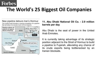 The World's 25 Biggest Oil Companies
11. Abu Dhabi National Oil Co. - 2.9 million
barrels per day
Abu Dhabi is the seat of power in the United
Arab Emirates.
It is currently taking advantage of its strategic
position adjacent to the Strait of Hormuz to build
a pipeline to Fujairah, alleviating any chance of
its crude exports being bottlenecked by an
Iranian blockade.
 