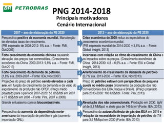 PNG 2014-2018
Principais motivadores
Cenário Internacional
 