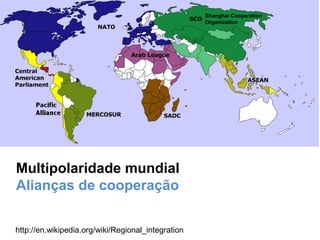 http://en.wikipedia.org/wiki/Regional_integration
Multipolaridade mundial
Alianças de cooperação
Shanghai Cooperation
Organization
 