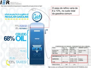 http://unisite.com.br/Musatti/31540/O-DILEMA-DA-PETROBRAS.xhtml
http://www.instituteforenergyresearch.org/gas/why-are-gas-prices-so-high/
O peso do refino varia de
8 a 13%, no custo total
da gasolina comum
 