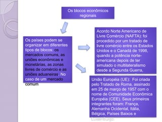 Reconstituição do Japão.