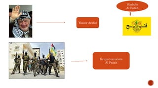 Yasser Arafat
Grupo terrorista
Al Fatah
Símbolo
Al Fatah
 