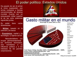 El poder político: Estados UnidosEl poder político: Estados Unidos
Ha pasado de ser el primer
al único superpoder, con
armas nucleares y fuerzas
convencionales de alcance
mundial. Cuenta con un
presupuesto militar superior
al de las ocho potencias
siguientes juntas.
Su poder tiene varias
dimensiones:
• Militar: basado en la
coerción y la fuerza
• Económico: capital y la
tecnología. Lo ejerce con el
Neocolonialismo (no
ocupar permanentemente
los territorios dominados,
sino someterlos a su
influencia política y a los
intereses de las grandes
corporaciones.
 