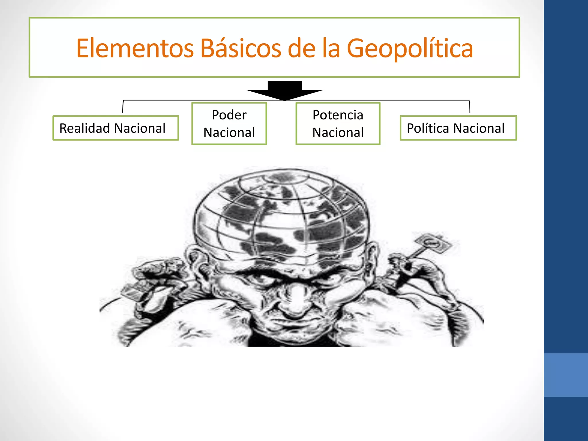 Geopolítica y la teoría del espacio vital | PPTX | Geography | Science