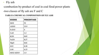 • Fly ash
-combustion by-product of coal in coal fired power plants
-two classes of fly ash are F and C
TABLE1:CHEMICAL COMPOSITION OF FLY ASH
OXIDES PERCENTAGE
SiO2 52
Al2O3 33.9
Fe2O3 4
CaO 1.2
K2O 0.83
Na2O 0.27
MgO 0.81
SO3 0.28
LOI 6.23
SiO2/Al2O3 1.5 9
 