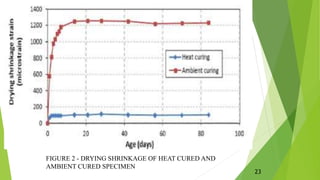 FIGURE 2 - DRYING SHRINKAGE OF HEAT CURED AND
AMBIENT CURED SPECIMEN
23
 