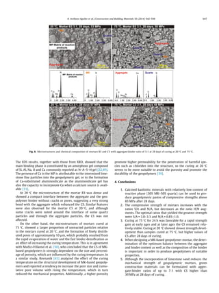 Geopolymer mortars based on a low grade metakaolin , effects of the ...