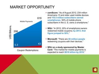 MARKET OPPORTUNITY
 comScore: “As of August 2012, 234 million
Americans 13 and older used mobile devices
and 116.5 million subscribers owned
smartphones. 50% of mobile phone
subscribers in the U. S. owns a smartphone.”
 WSJ: “In 2012, 20% of smartphone owners
redeemed mobile coupons; by 2013, that
figure jumped to 30%.”
 Microsoft: “There are 40 million people
redeeming coupons with their devices.”
 WSJ on a study sponsored by Master
Card: “The market for mobile payments is
expected to reach $618 billion by 2016.”
298
618
5.3 43
Mobile Payments
Coupon Redemptions
US$Billions.
 