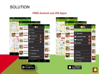 SOLUTION
FREE Android and iOS Apps!
 