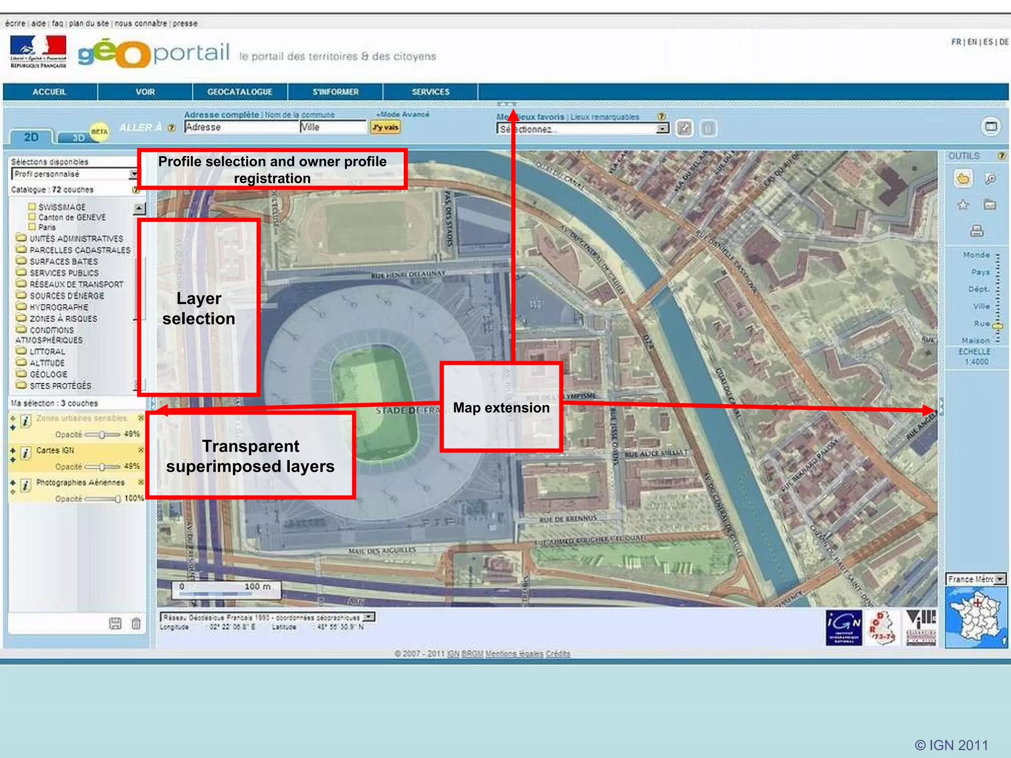 Transparent superimposed layers Layer selection Map extension Profile selection and owner profile registration 