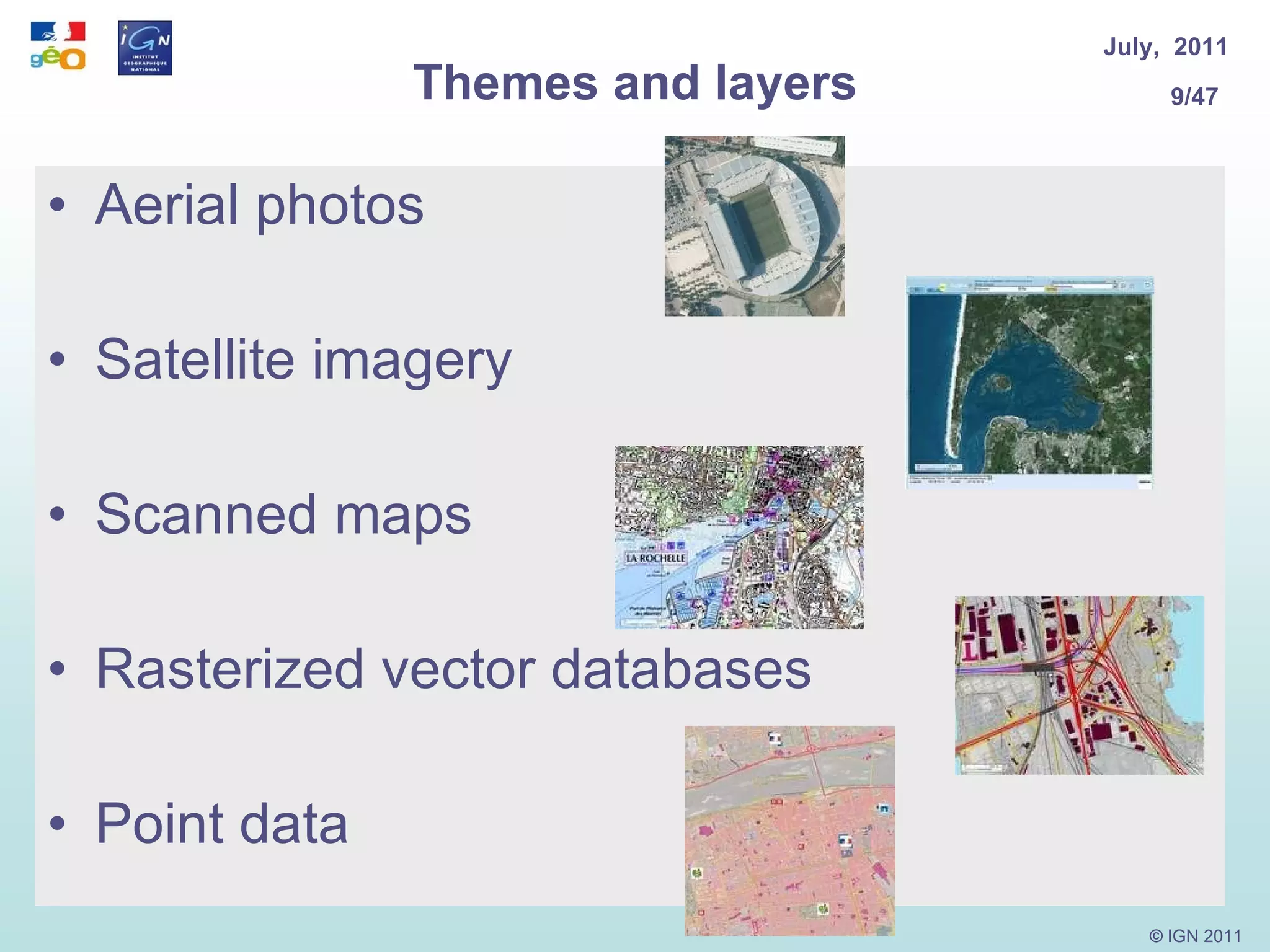 Themes and layers Aerial photos Satellite imagery  Scanned maps Rasterized vector databases Point data 