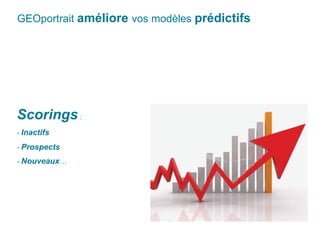 Scorings  : -  Inactifs -  Prospects -  Nouveaux …  GEOportrait  améliore  vos modèles  prédictifs 