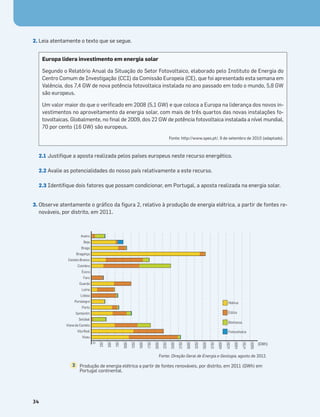 2. Leia atentamente o texto que se segue.
2.1 Justiﬁque a aposta realizada pelos países europeus neste recurso energético.
2.2 Avalie as potencialidades do nosso país relativamente a este recurso.
2.3 Identiﬁque dois fatores que possam condicionar, em Portugal, a aposta realizada na energia solar.
3. Observe atentamente o gráﬁco da ﬁgura 2, relativo à produção de energia elétrica, a partir de fontes re-
nováveis, por distrito, em 2011.
Europa lidera investimento em energia solar
Segundo o Relatório Anual da Situação do Setor Fotovoltaico, elaborado pelo Instituto de Energia do
Centro Comum de Investigação (CCI) da Comissão Europeia (CE), que foi apresentado esta semana em
Valência, dos 7,4 GW de nova potência fotovoltaica instalada no ano passado em todo o mundo, 5,8 GW
são europeus.
Um valor maior do que o veriﬁcado em 2008 (5,1 GW) e que coloca a Europa na liderança dos novos in-
vestimentos no aproveitamento da energia solar, com mais de três quartos das novas instalações fo-
tovoltaicas. Globalmente, no ﬁnal de 2009, dos 22 GW de potência fotovoltaica instalada a nível mundial,
70 por cento (16 GW) são europeus.
Fonte: http://www.spes.pt/, 9 de setembro de 2010 (adaptado).
34
Aveiro
Beja
Braga
Bragança
Castelo Branco
Coimbra
Évora
Faro
Guarda
Leiria
Lisboa
Portalegre
Porto
Santarém
Setúbal
Viana do Castelo
Vila Real
Viseu
(GWh)
0
250
500
750
1000
1250
1500
1750
2000
2250
2500
2750
3000
3250
3500
3750
4000
4250
4500
4750
5000
Eólica
Biomassa
Hídrica
Fotovoltaica
Produção de energia elétrica a partir de fontes renováveis, por distrito, em 2011 (GWh) em
Portugal continental.
2
Fonte: Direção Geral de Energia e Geologia, agosto de 2012.
 