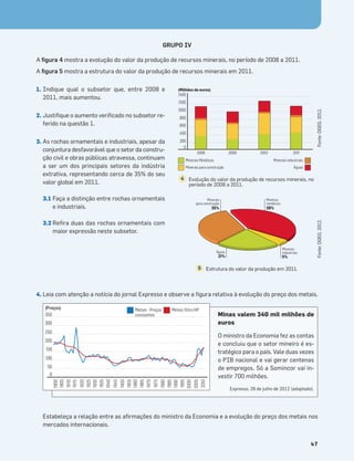 Terra no Espaço
47
GRUPO IV
A ﬁgura 4 mostra a evolução do valor da produção de recursos minerais, no período de 2008 a 2011.
A ﬁgura 5 mostra a estrutura do valor da produção de recursos minerais em 2011.
1. Indique qual o subsetor que, entre 2008 e
2011, mais aumentou.
2. Justiﬁque o aumento veriﬁcado no subsetor re-
ferido na questão 1.
3. As rochas ornamentais e industriais, apesar da
conjuntura desfavorável que o setor da constru-
ção civil e obras públicas atravessa, continuam
a ser um dos principais setores da indústria
extrativa, representando cerca de 35% do seu
valor global em 2011.
3.1 Faça a distinção entre rochas ornamentais
e industriais.
3.2 Reﬁra duas das rochas ornamentais com
maior expressão neste subsetor.
Estabeleça a relação entre as aﬁrmações do ministro da Economia e a evolução do preço dos metais nos
mercados internacionais.
4. Leia com atenção a notícia do jornal Expresso e observe a ﬁgura relativa à evolução do preço dos metais.
2008 2009 2010 2011
0
200
400
600
800
1000
1200
1400
(Milhões de euros)
Minerais para construção
Minerais Metálicos Minerais industriais
Águas
Minérios
metálicos
39%
Águas
21%
35%
Minerais
para construção
5%
Minerais
industriais
Evolução do valor da produção de recursos minerais, no
período de 2008 a 2011.
4
Estrutura do valor da produção em 2011.
5
Minas valem 340 mil milhões de
euros
O ministro da Economia fez as contas
e concluiu que o setor mineiro é es-
tratégico para o país. Vale duas vezes
o PIB nacional e vai gerar centenas
de empregos. Só a Somincor vai in-
vestir 700 milhões.
Expresso, 28 de julho de 2012 (adaptado).
1900
1905
19
10
19
15
1920
1925
1930
1935
1940
1945
1950
1955
1960
1965
1970
1975
1980
1985
1990
1995
2000
2005
2010
(Preços)
350
300
250
200
150
100
50
0
Metais filtro HP
Metais - Preços
constantes
Fonte:
DGEG,
2012.
Fonte:
DGEG,
2012.
 